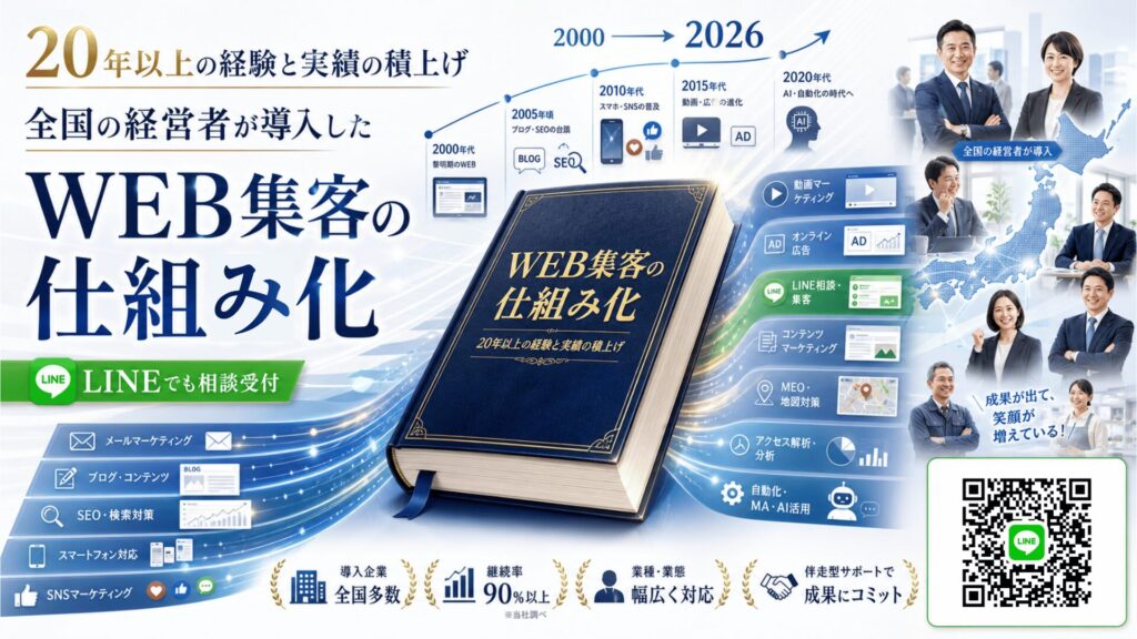 20年以上の実績と経験。WEB集客の仕組み化。LINEでも相談受付中