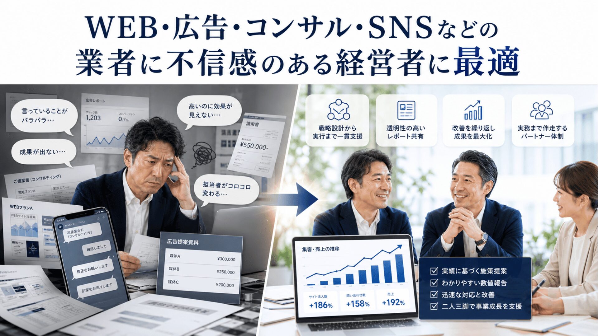 “WEB・広告・コンサル・制作などの業者不信”のある経営者に最適